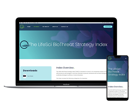 Bio Threat Index